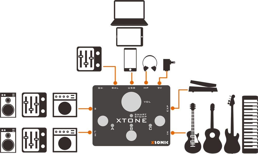 Xtone звуковая карта