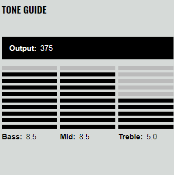 Tone zone