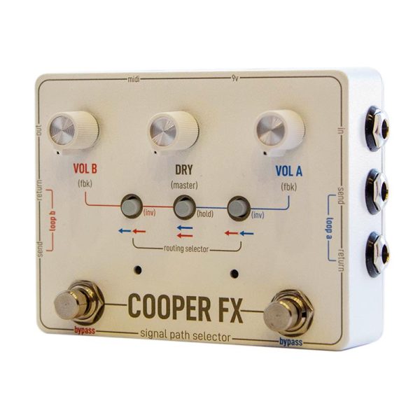 Фото 2 - Cooper FX Signal Path Selector (used).