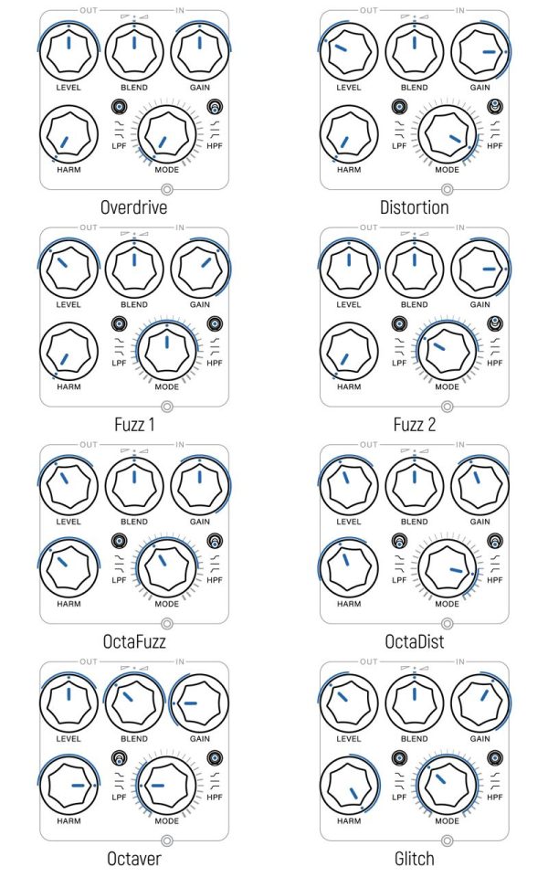 Фото 7 - Termofuzz MkII Universal Fuzz-Drive.