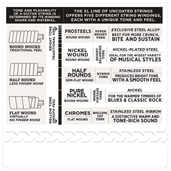 Фото 4 - D'Addario EXL110W XL NICKEL WOUND Regular Light Wound 3rd 10-46.