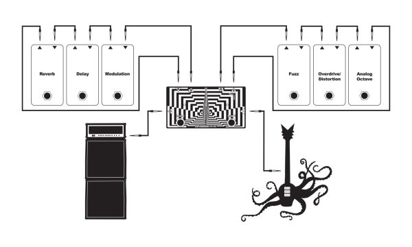 Фото 8 - EarthQuaker Devices (EQD) Flexi Loops V1.