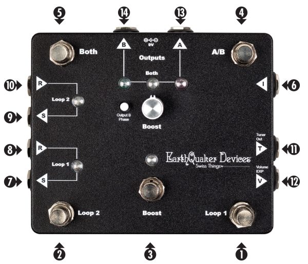 Фото 10 - EarthQuaker Devices (EQD) Swiss Things Pedalboard Reconciler.